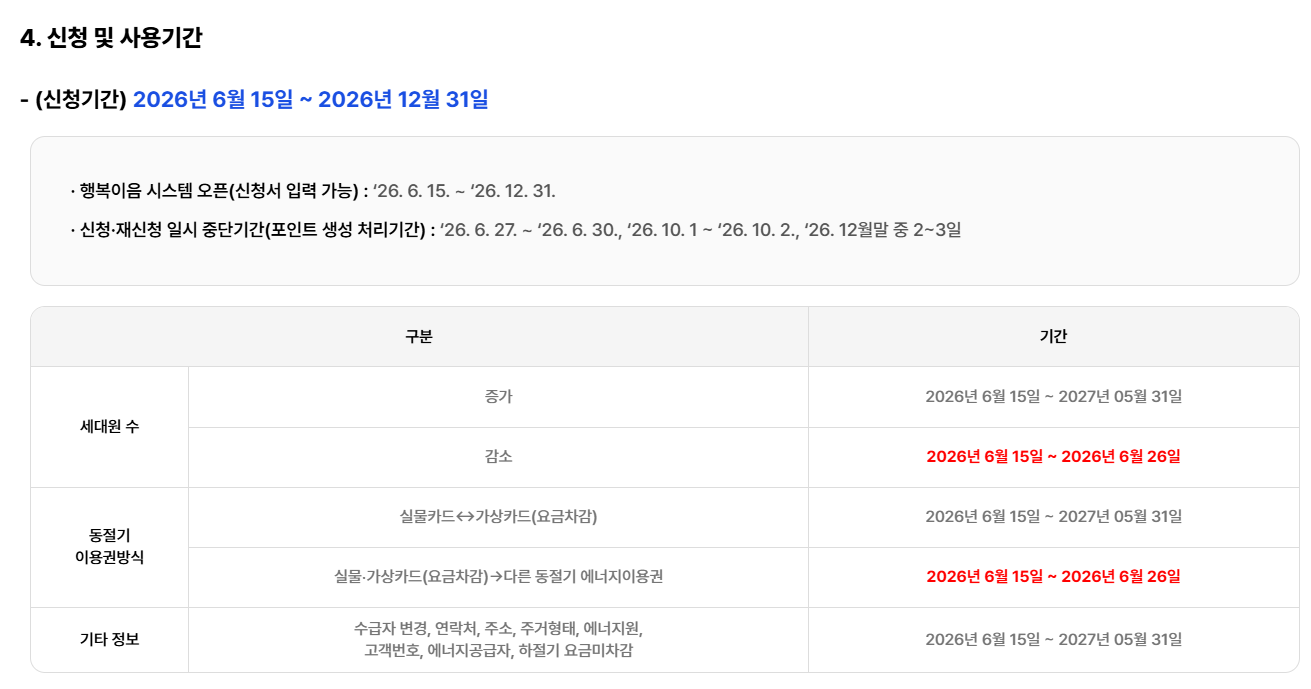 2026 에너지바우처 신청 및 사용기간 안내