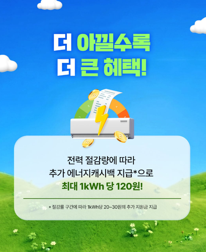 주택용 에너지캐시백 최대 1kWh당 120원 안내