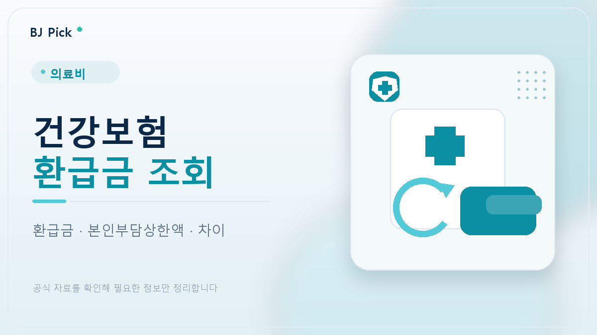 건강보험 환급금 조회 방법｜보험료 환급금·본인부담금환급금·본인부담상한액 차이