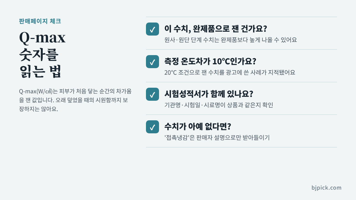 Q-max 표기 읽는 법 - 완제품 기준인지, 온도차 10도 조건인지, 시험성적서가 있는지 확인